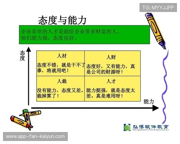经典场面回放：技术与心态的完美展示，技术和心态