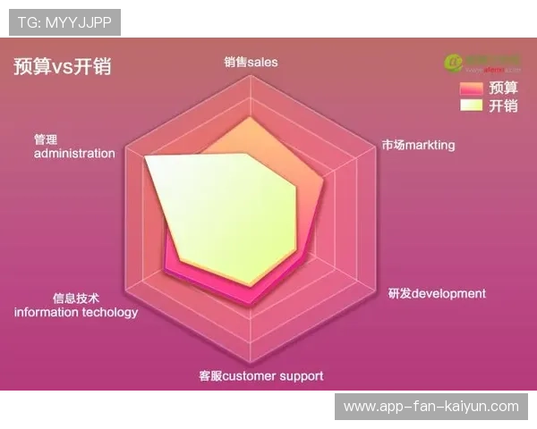 最终竞彩总结：从基础到专家的全面指南，竞彩项目